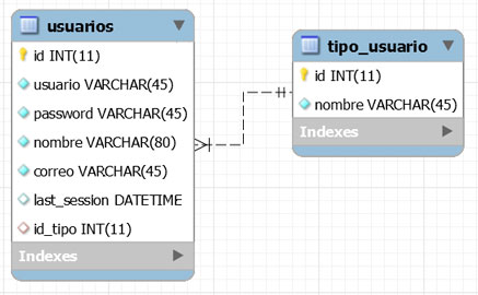 String to byte array java